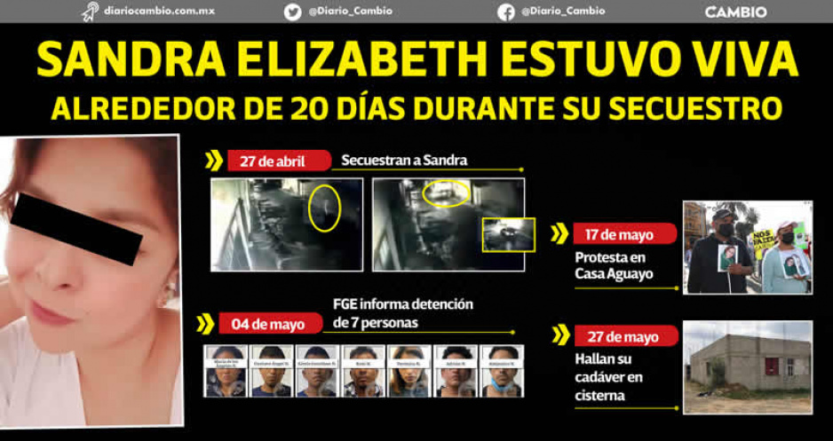 Encuentran cuerpo de Sandra Pérez Portillo 30 días después de su secuestro (FOTOS)