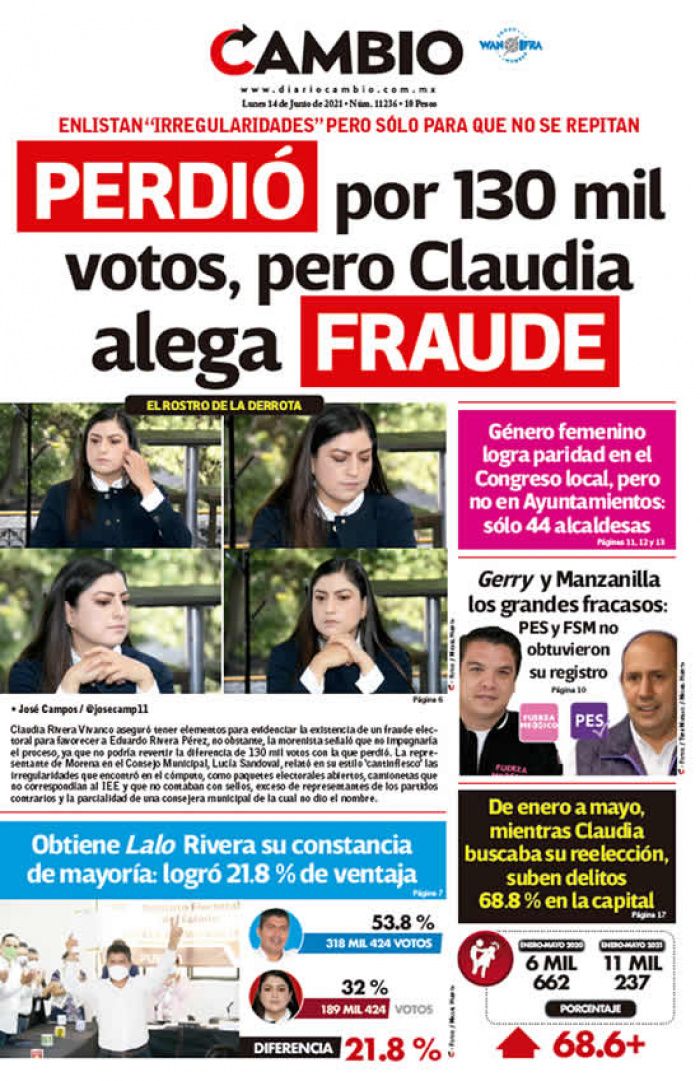 PERDIÓ por 130 mil votos, pero Claudia alega FRAUDE