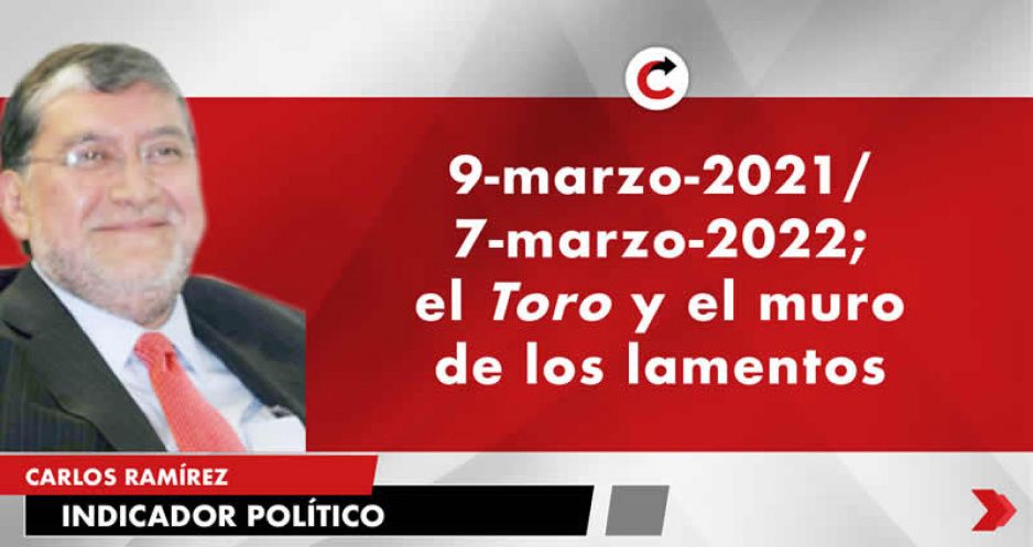 9-marzo-2021/7-marzo-2022; el Toro y el muro de los lamentos