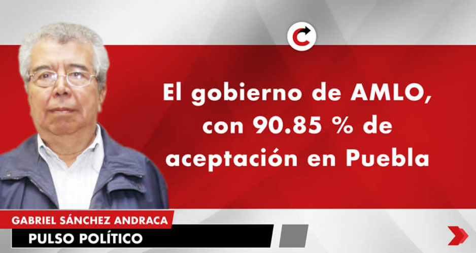 El gobierno de AMLO, con 90.85 % de aceptación en Puebla