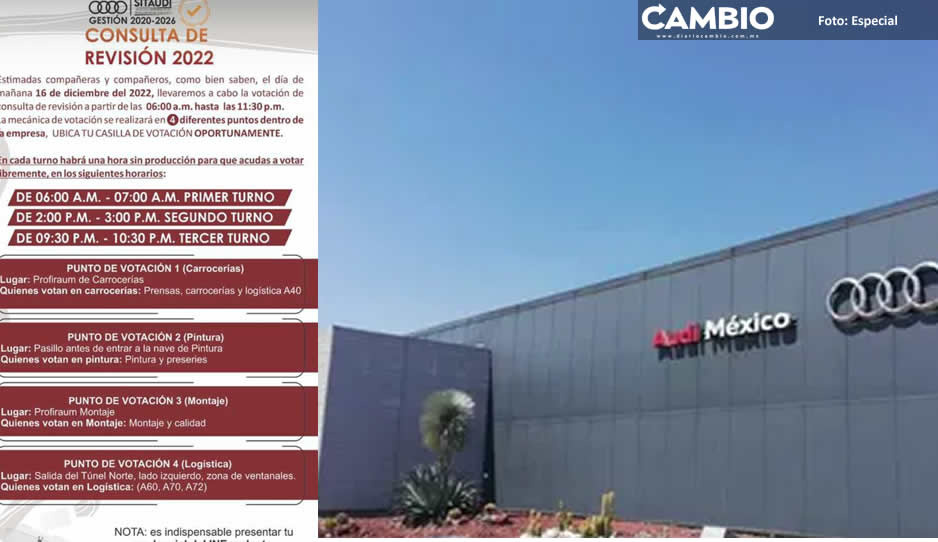 Votaciones de Audi para aumento salarial avanza sin contratiempos