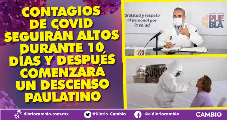 Por los próximos 10 días en Puebla seguirán los altos índices de contagios de COVID-19: Martínez (VIDEOS)