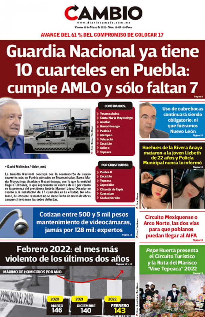 Guardia Nacional ya tiene 10 cuarteles en Puebla: cumple AMLO y sólo faltan 7