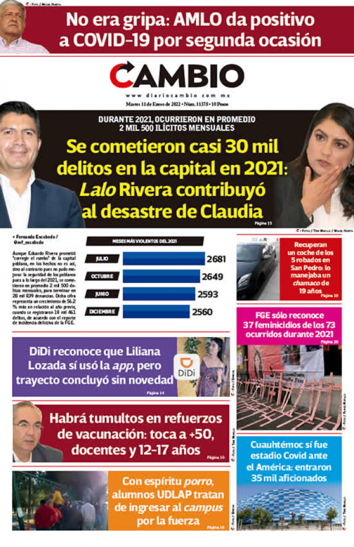 Se cometieron casi 30 mil delitos en la capital en 2021: Lalo Rivera contribuyó al desastre de Claudia