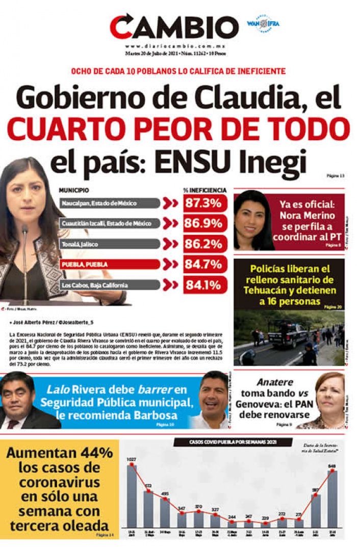 Gobierno de Claudia, el CUARTO PEOR DE TODO el país: ENSU Inegi