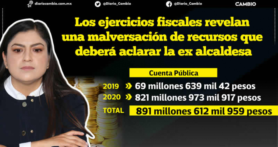 Claudia suma casi 900 millones de presunto daño patrimonial en dos años de su gestión como alcaldesa