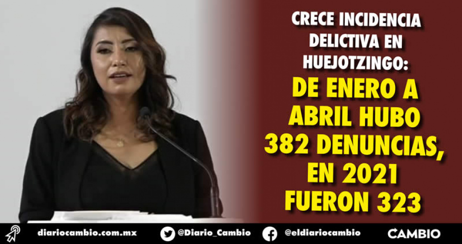 Imparable la inseguridad en Huejotzingo: aumenta 18 %