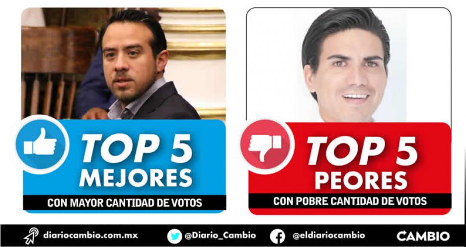 Oswaldo, Guadalupe Sierra y Salomón: los candidatos a diputados locales más votados