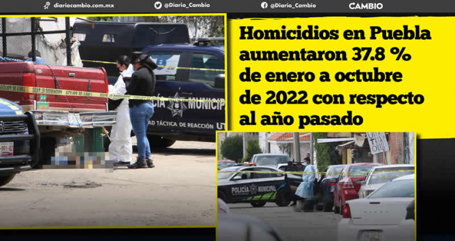De los 2, 446 municipios del país, Puebla se ubica en el lugar 23 por más asesinatos