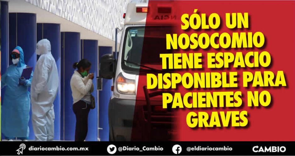 Seis hospitales privados ya están llenos: Ángeles, Puebla, Betania, Beneficencia Española, MAC y San Pedro