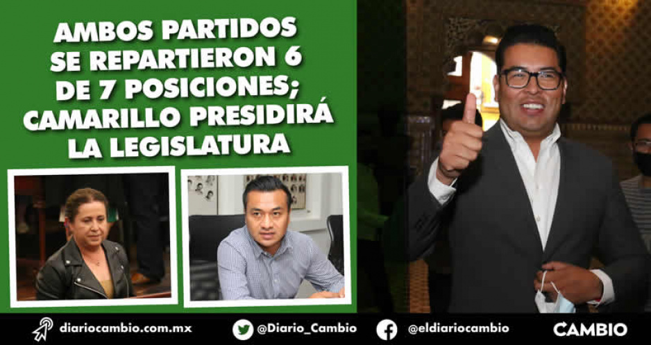 PRI-Morena tendrán control de la Mesa Directiva del Congreso local con Néstor Camarillo al frente