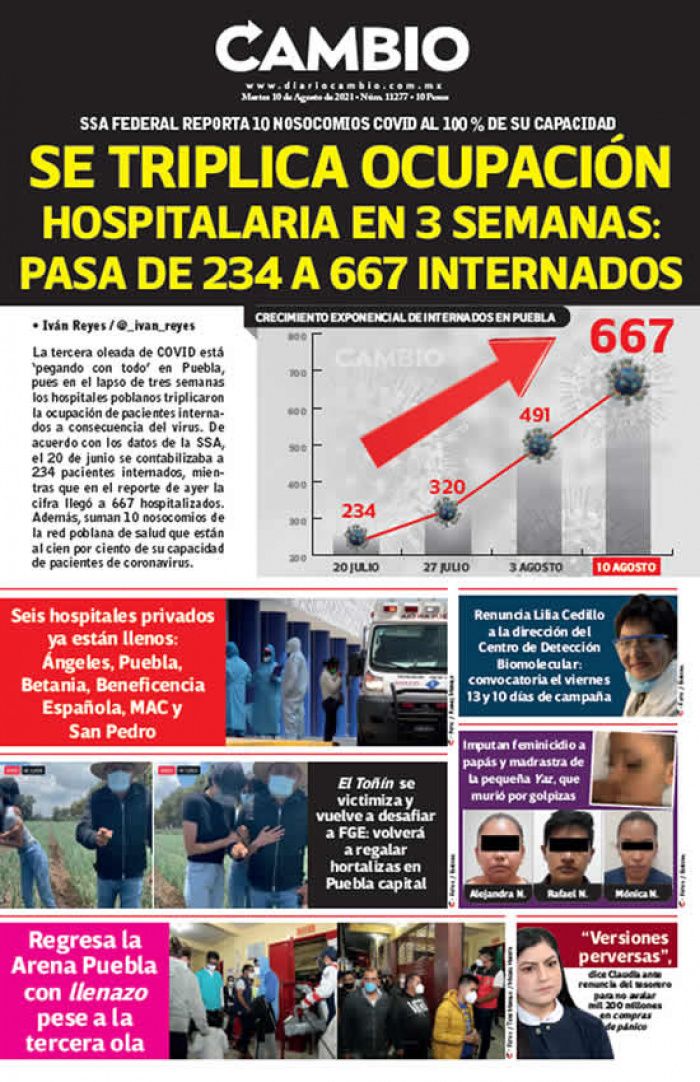 SE TRIPLICA OCUPACIÓN HOSPITALARIA EN 3 SEMANAS: PASA DE 234 A 667 INTERNADOS