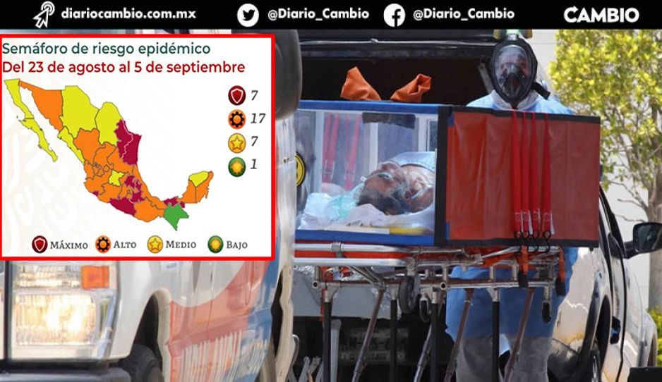 ¡Alerta total! Puebla pasa a semáforo rojo por Covid