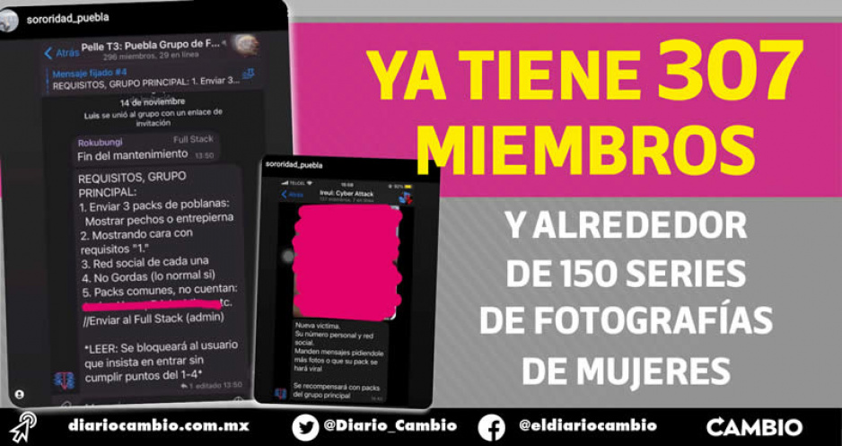 Denuncian red de pornografía en canal de Telegram de Puebla