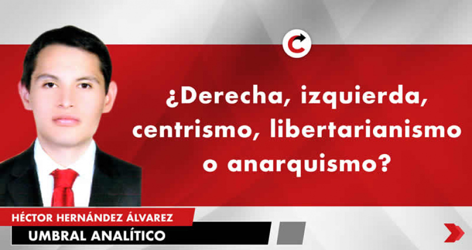 ¿Derecha, izquierda, centrismo, libertarianismo o anarquismo?