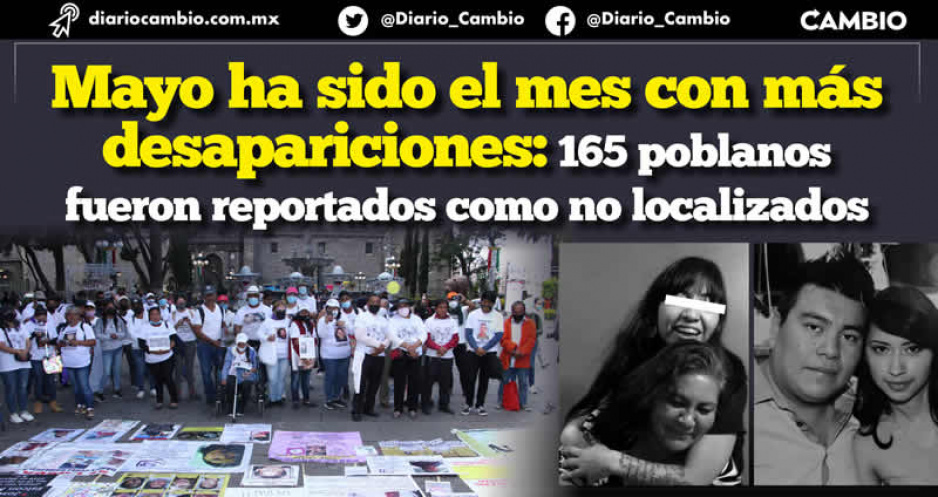 En 2022 han desaparecido mil 272 personas en Puebla; cuatro diarias en promedio