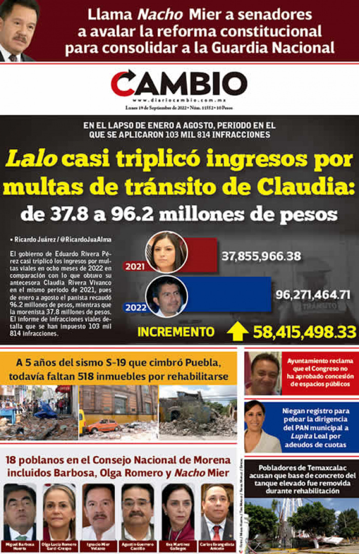 Lalo casi triplicó ingresos por multas de tránsito de Claudia: de 37.8 a 96.2 millones de pesos