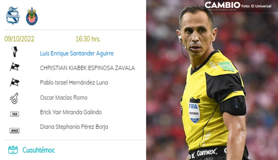 ¡Ya valimos! Poblanos estallan al enterarse que Luis Enrique “Chivander” pitará el Puebla vs Guadalajara