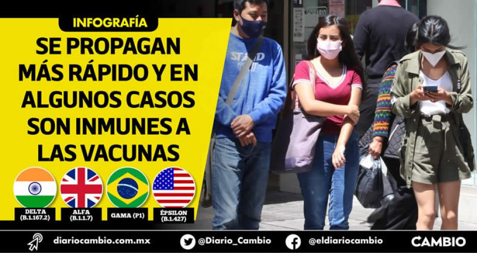 De terror: las cuatro variantes, entre ellas la Delta, ya viajan de poblano en poblano (VIDEO)