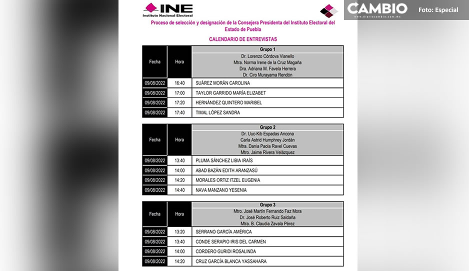 INE revela el calendario de entrevistas para las 12 aspirantes a la presidencia del IEE