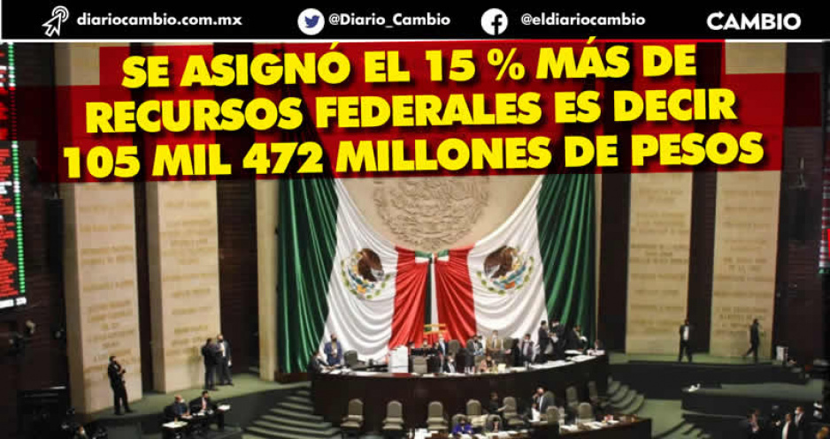 Puebla con el sexto presupuesto más alto otorgado por la Federación para 2023