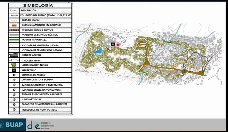 Consejo Universitario BUAP aprueba primera etapa del Ecocampus Valsequillo