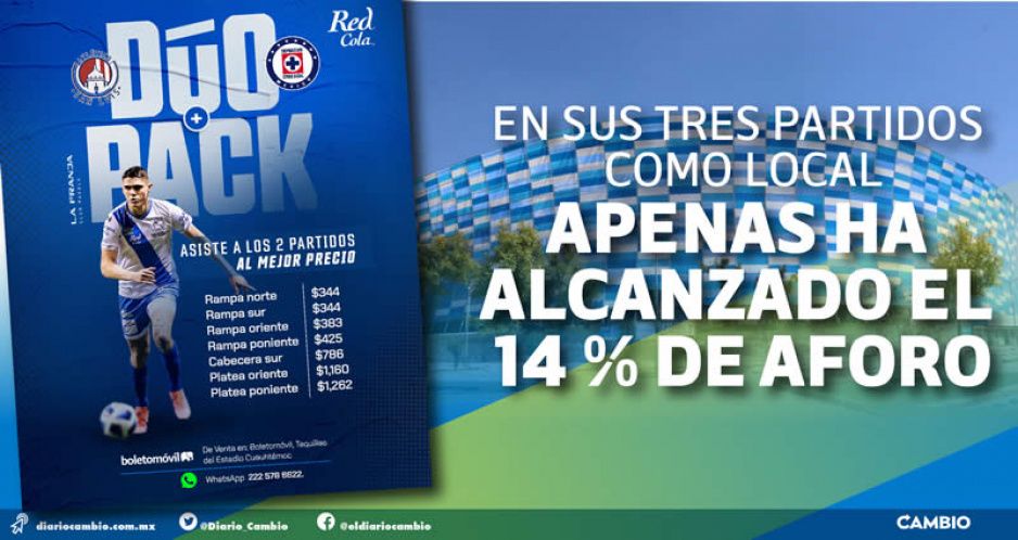 Club Puebla ya no convence: pone en oferta las entradas al Cuauhtémoc