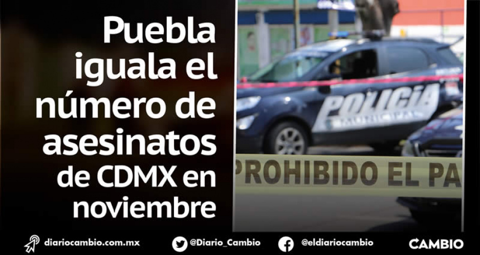 Puebla registró el mismo número de asesinatos que la CDMX durante noviembre