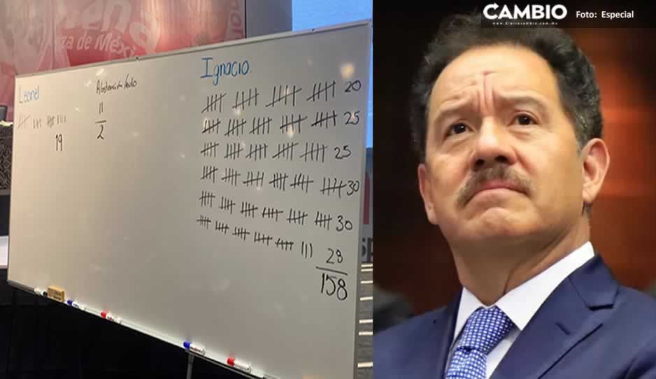 Arrasa Nacho Mier en votación interna de Morena: se reelige como coordinador en San Lázaro