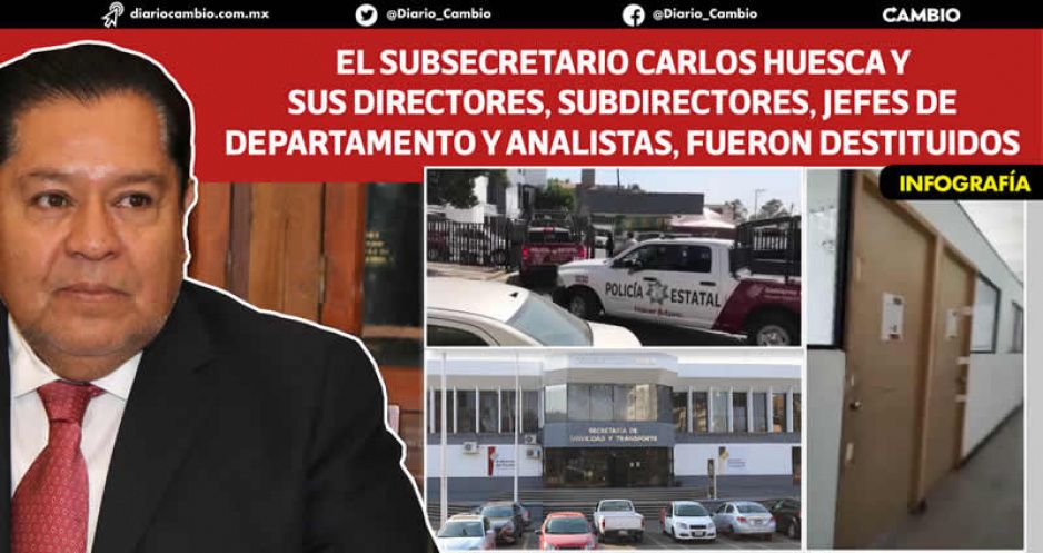 Sacan a Aréchiga del gabinete con el uso de la fuerza pública: tiene una CDI por corrupción (FOTOS Y VIDEO)