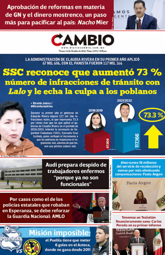 SSC reconoce que aumentó 73 % número de infracciones de tránsito con Lalo y le echa la culpa a los poblanos