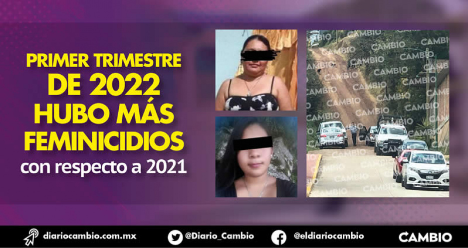 Los feminicidios del 2022 en Puebla ya rebasaron los del año pasado (FOTOS)
