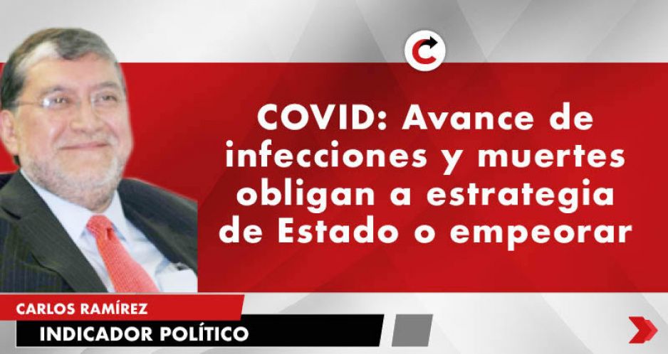 COVID: Avance de infecciones y muertes obligan a estrategia de Estado o empeorar