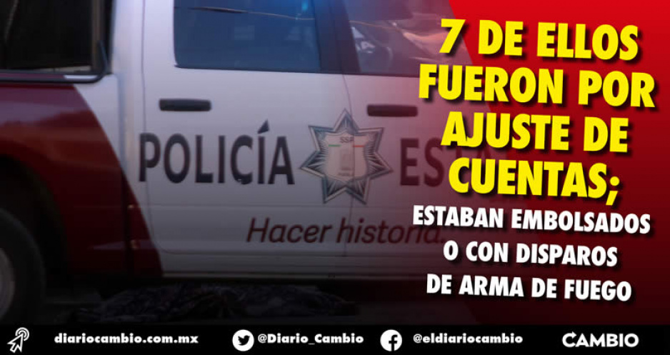 Durante enero, 69 asesinatos en todo Puebla; lunes 31 el día más violento