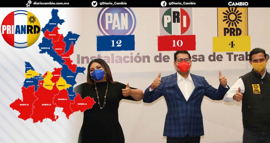 12 distritos PAN, 10 para el PRI y 4 PRD: así pelearán juntos para ganar el Congreso