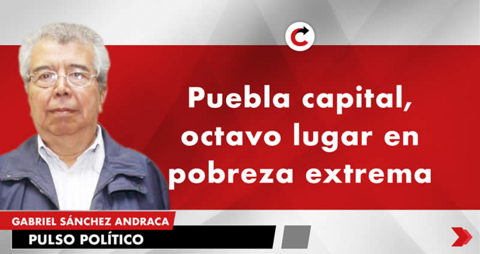 Puebla capital, octavo lugar en pobreza extrema