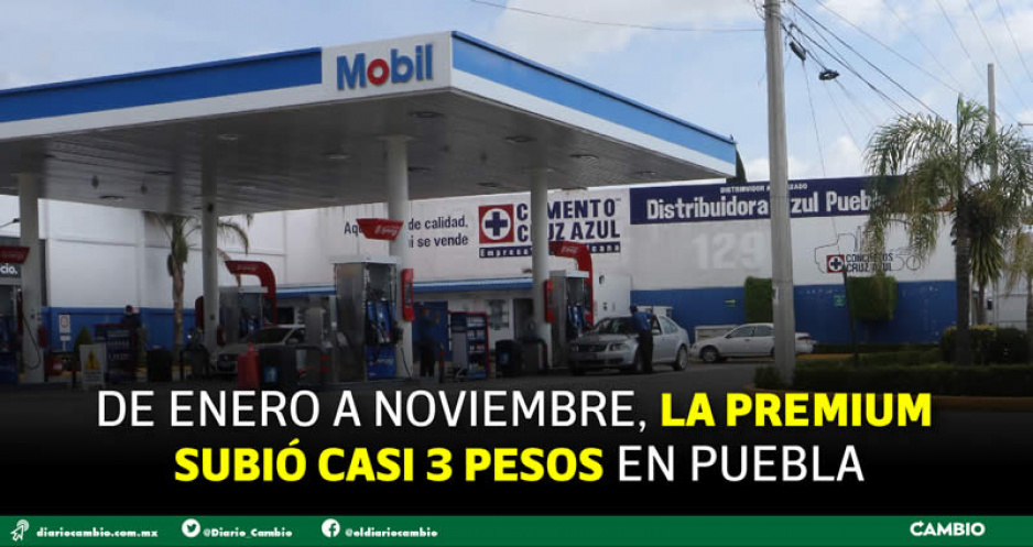 Subidón de 14% ha sufrido el costo de la gasolina en Puebla durante el año