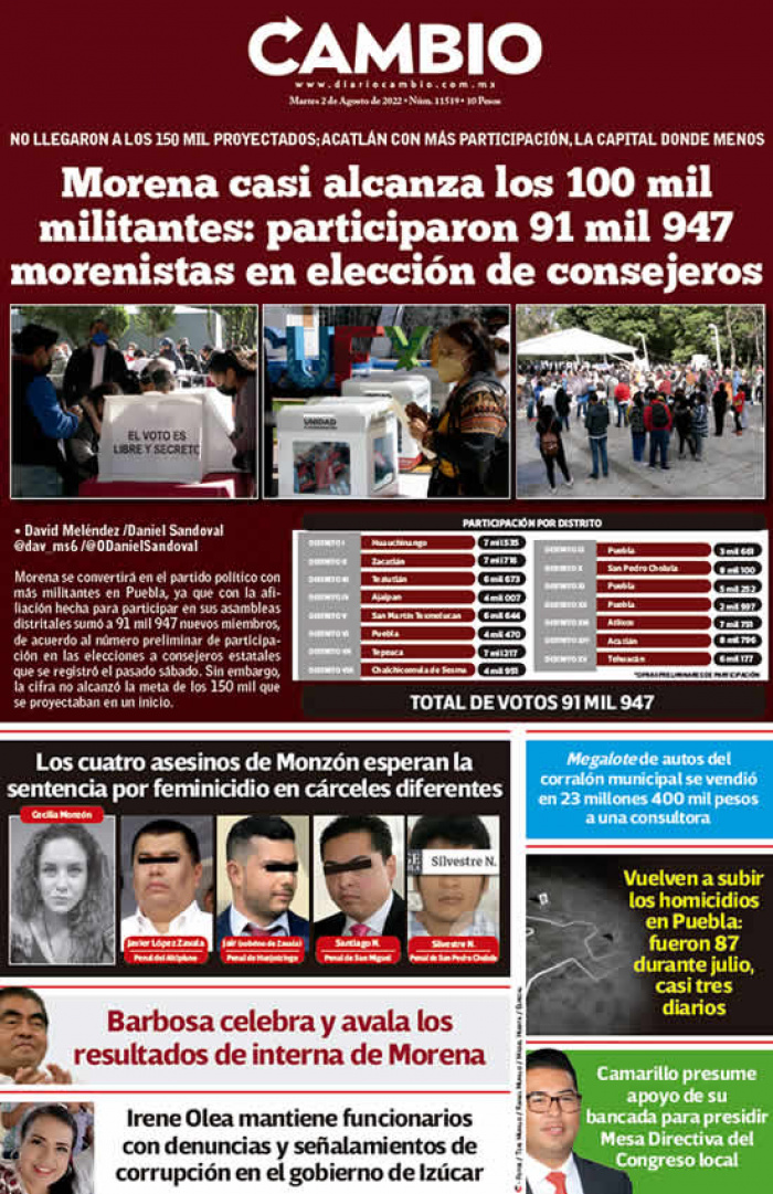 Morena casi alcanza los 100 mil militantes: participaron 91 mil 947 morenistas en elección de consejeros