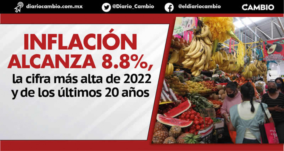 En la primera quincena de octubre la inflación llega a 8.8 %, la más alta del año