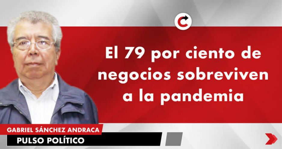 El 79 por ciento de negocios sobreviven a la pandemia