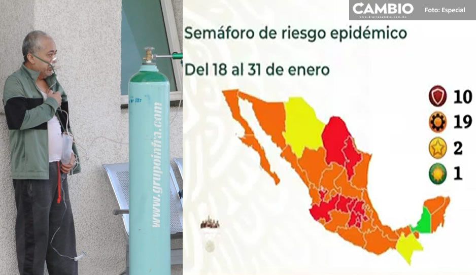 Semáforo naranja para Puebla pese a alerta máxima de muertes y hospitalizaciones