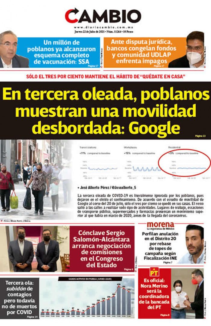 En tercera oleada, poblanos muestran una movilidad desbordada: Google