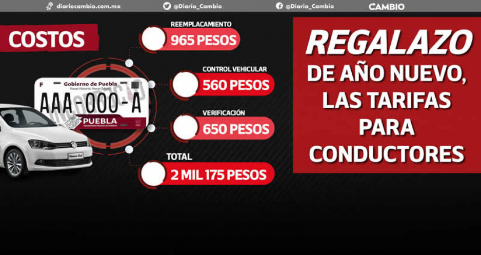 Reemplacamiento, verificación y control vehicular: rosario de cobros a conductores en 2022