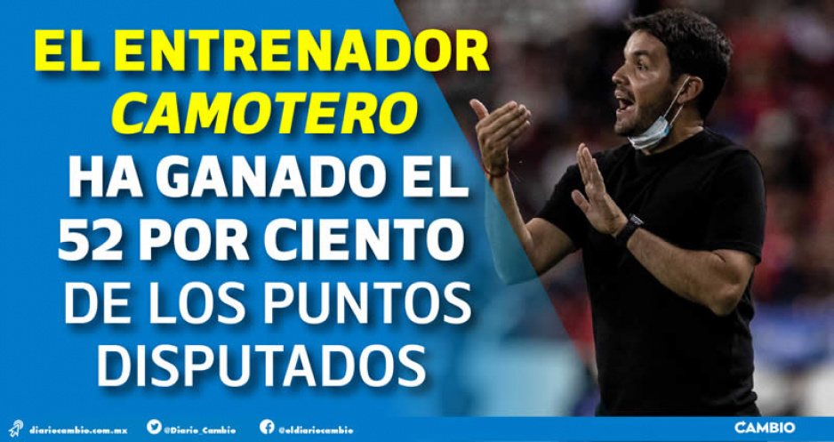 Larcalivers: técnico del Club Puebla se posiciona como el cuarto con más efectividad