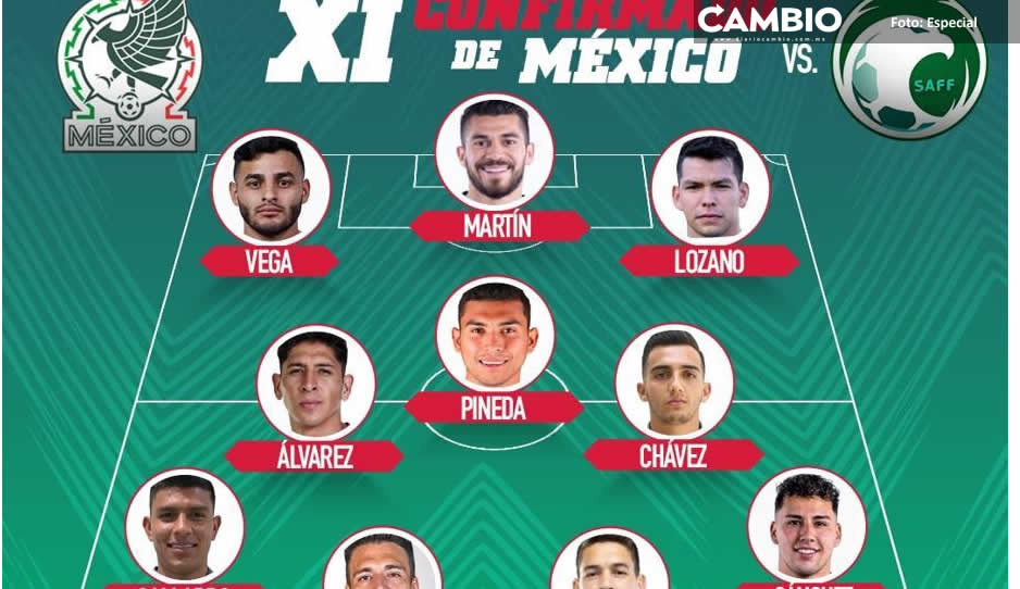 Con esta alineación México busca &quot;jugarse la vida” en el partido vs Arabia Saudita