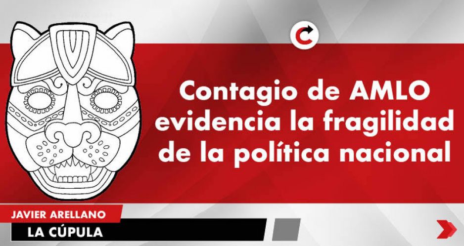 Contagio de AMLO evidencia la fragilidad de la política nacional