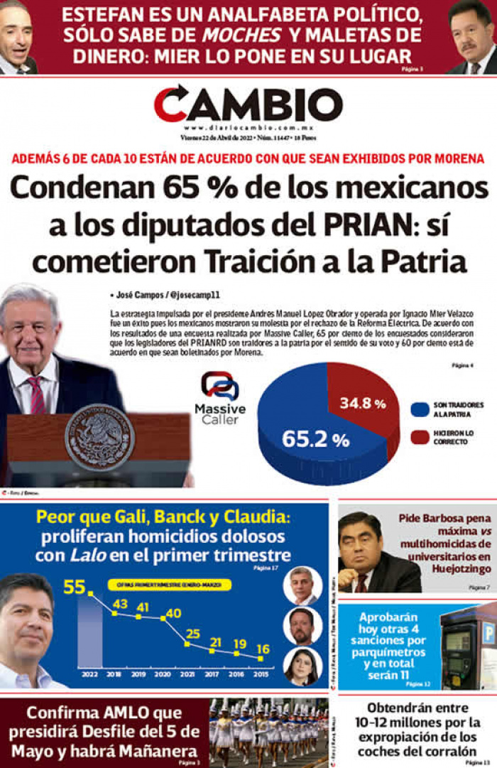Condenan 65 % de los mexicanos a los diputados del PRIAN: sí cometieron Traición a la Patria