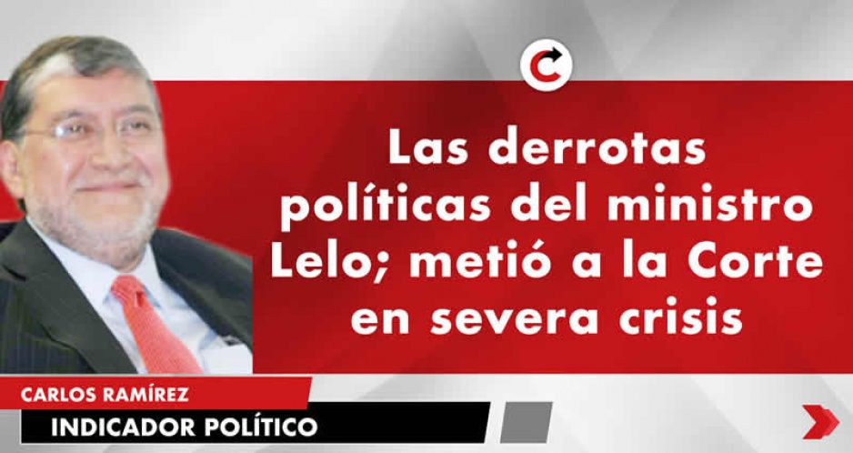 Las derrotas políticas del ministro Lelo; metió a la Corte en severa crisis