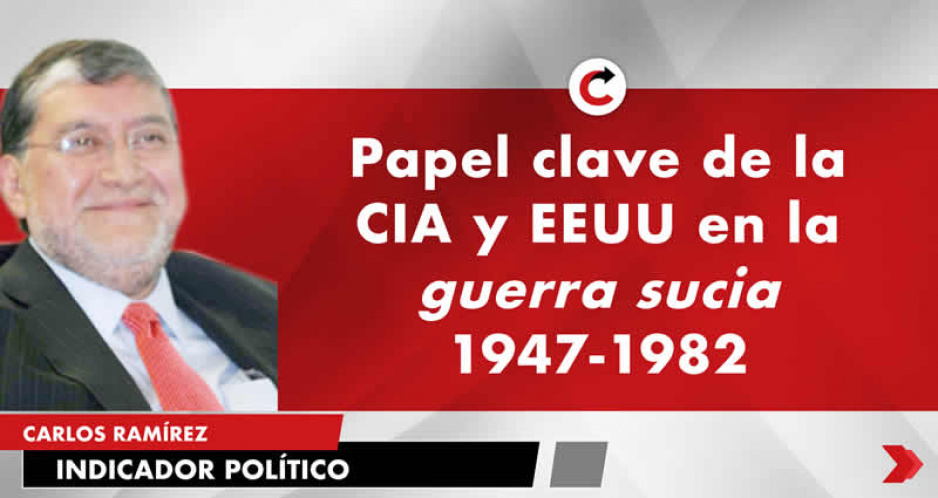 Papel clave de la CIA y EEUU en la guerra sucia 1947-1982