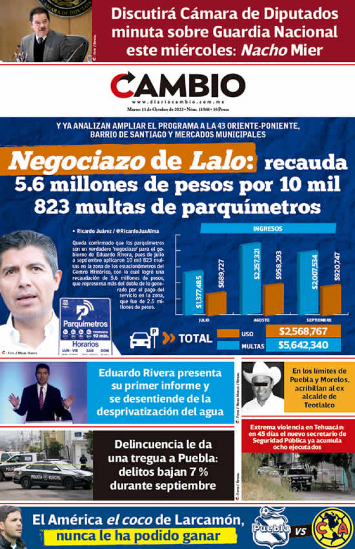 Negociazo de Lalo : recauda 5.6 millones de pesos por 10 mil 823 multas de parquímetros